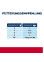 Feline c/d Multicare Urinary Care - Frischebeutel