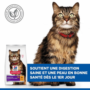 Feline Sensitive Stomach & Skin