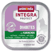 INTEGRA Protect Diabetes