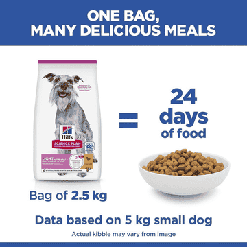 Canine Mature Adult 7+ Light Small & Mini Breed