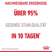 Digestive Care - Frischebeutel