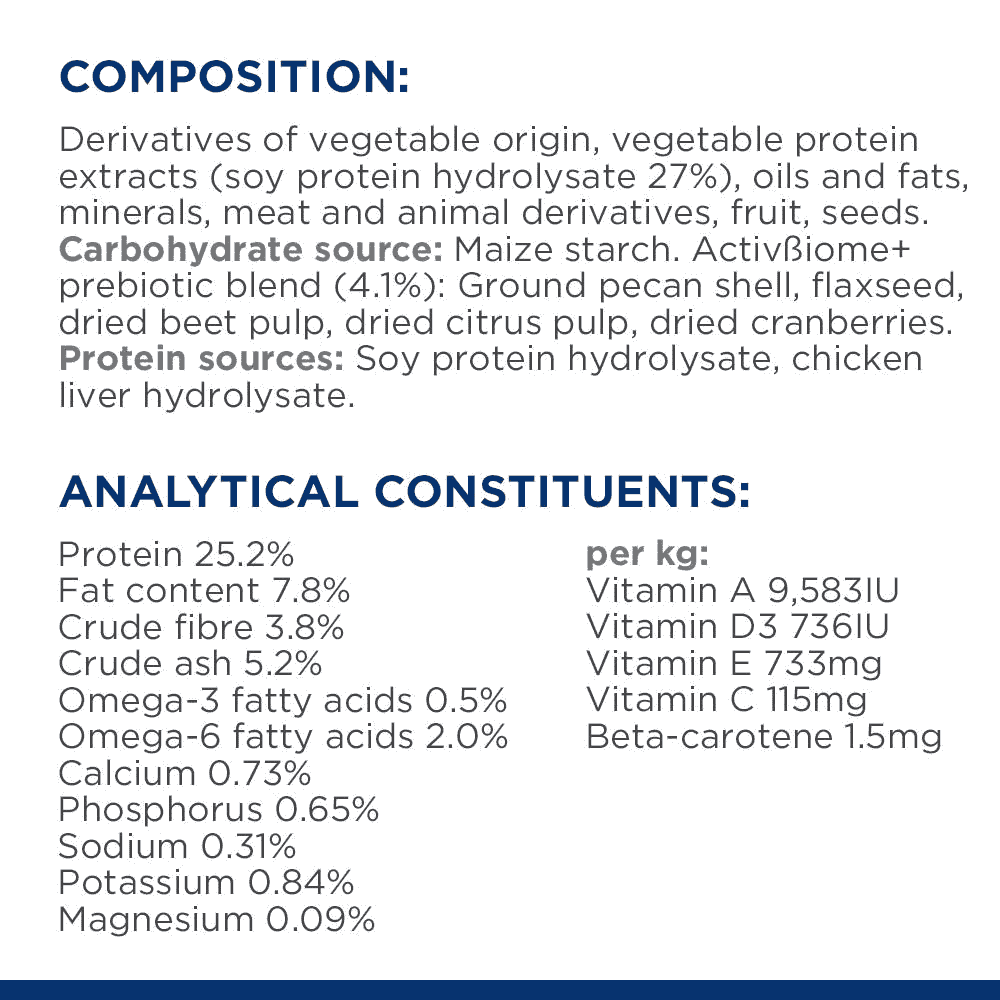 Canine z/d Low Fat Hydrolyzed Soy