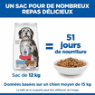 Canine Perfect Weight + Active Mobility Medium Breed