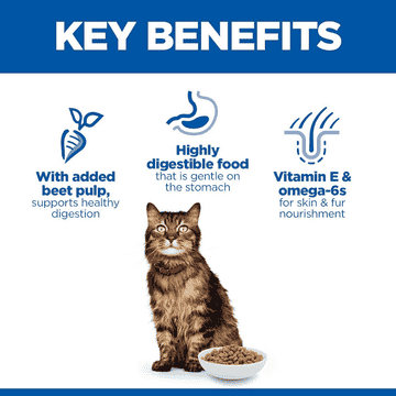 Feline Sensitive Stomach &amp; Skin