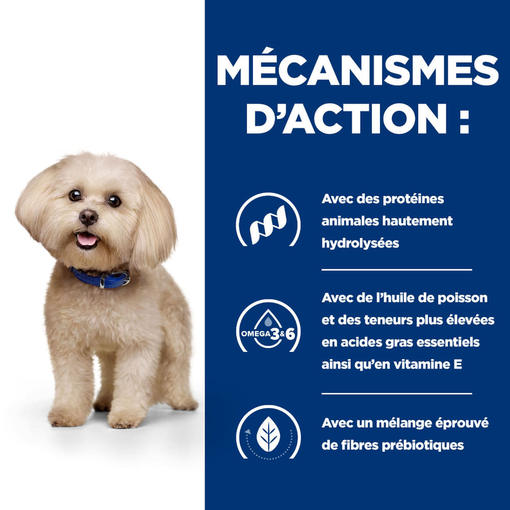 Canine z/d Food Sensitivities Mini