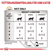 Urinary S/O Loaf Cat - Frischebeutel