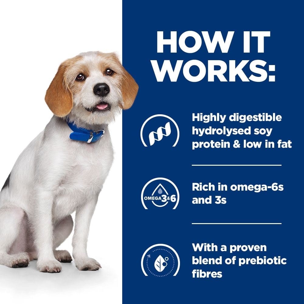 Canine z/d Low Fat Hydrolyzed Soy