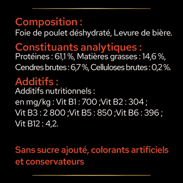 Cat Multivitamins +