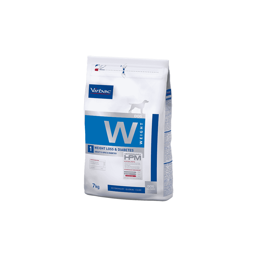 HPM Dog Weight W1 Weight Loss & Diabetes