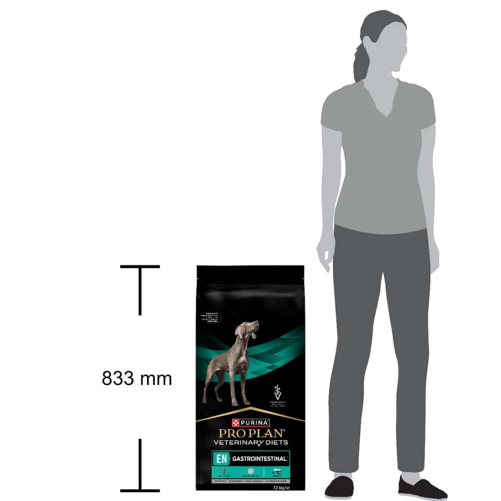 CANINE EN Gastrointestinal