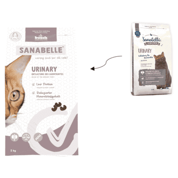 Urinary