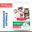 Kitten Tuna (nouveau: Salmon!)