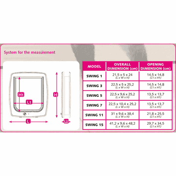 Chatière blanche Ferplast Swing 5T avec 4 modes de verrouillage