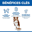 Canine Mature Adult 7+ Medium Breed Chicken
