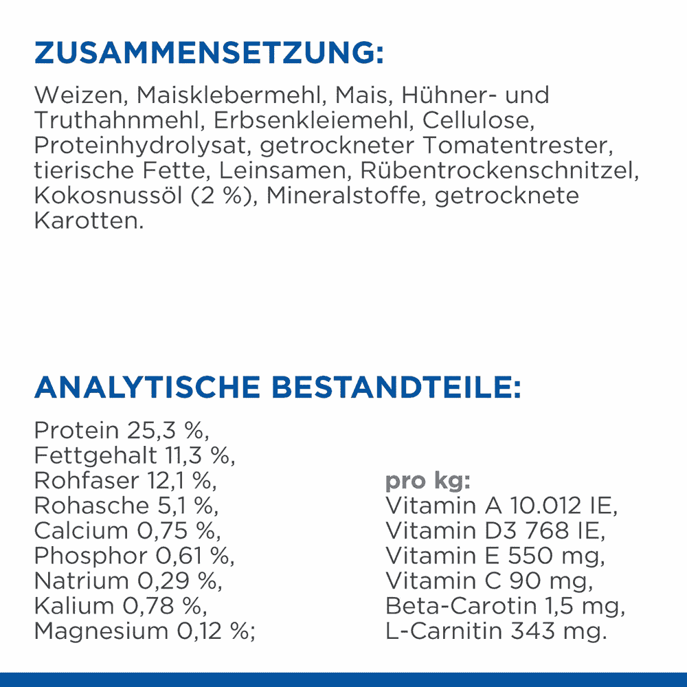 Canine Adult Perfect Weight Medium Breed