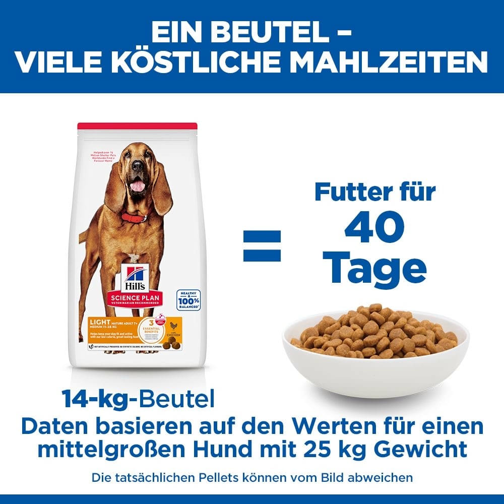 Canine Mature Adult 7+ Light Medium Breed