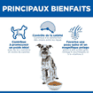Canine Mature Adult 7+ Light Small & Mini Breed