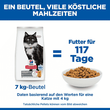 Feline Sterilised Cat Mature Adult 7+