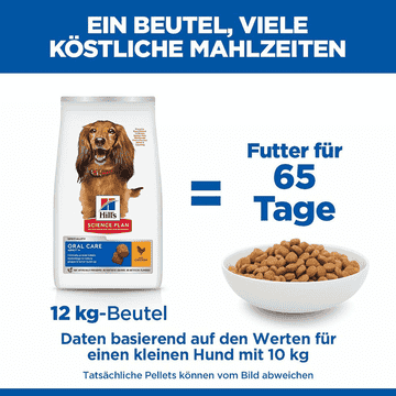Canine Oral Care Adult