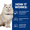 Feline c/d Multicare Stress Urinary Care Ragout Stew flavoured with tuna and added vegetables - Can