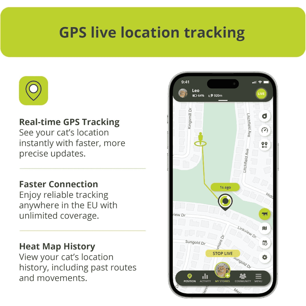CAT GPS Collar for Cats, Version 2