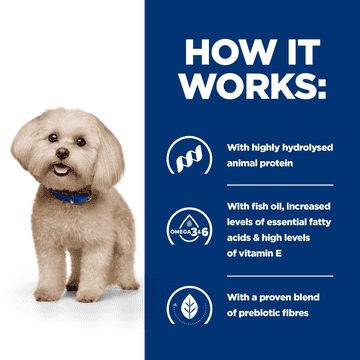 Canine z/d Food Sensitivities Mini