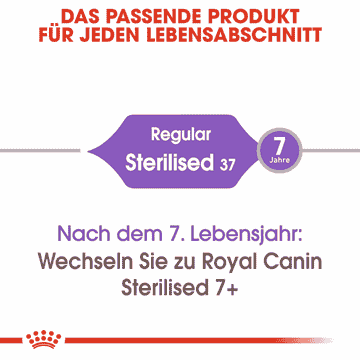 Sterilised 37