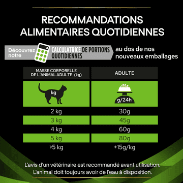 FELINE HA St/Ox Hypoallergenic