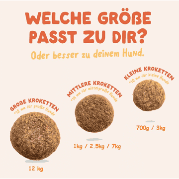 Adult Frisches Huhn