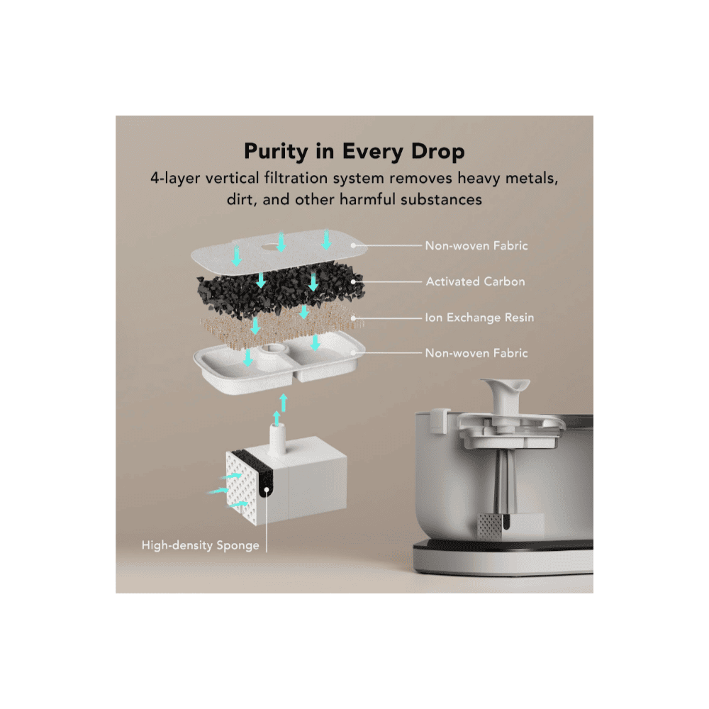 Dockstream cordless drinking fountain