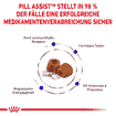 Pill Assist Small Dog
