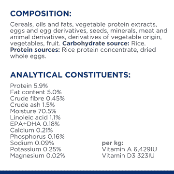 Canine - Derm Complete Original - Can