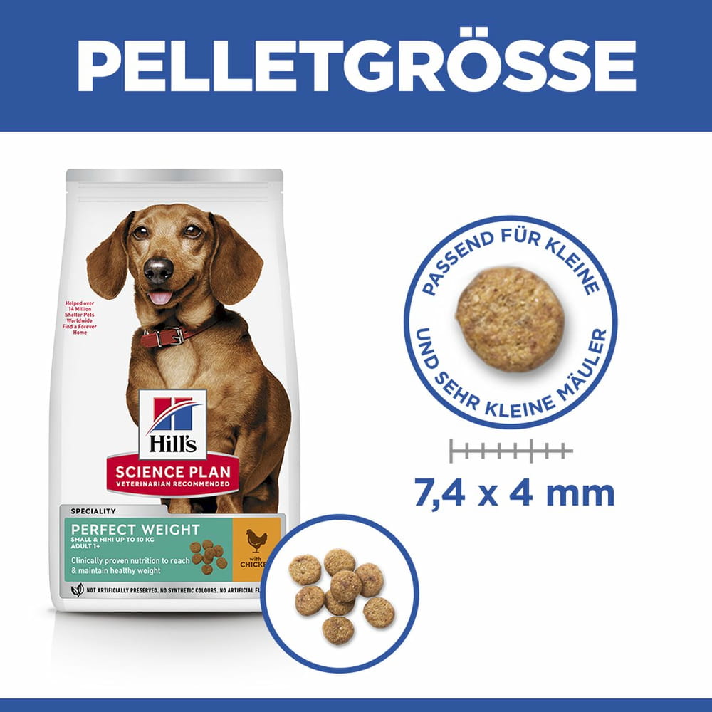 Canine Adult Perfect Weight Mini Breed