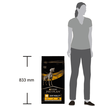 CANINE JM Joint Mobility