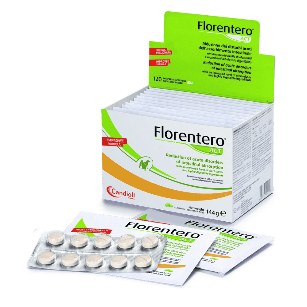 Florentero Act