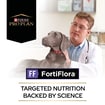 CANINE FortiFlora