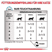 Sensitivity Control Cat - Frischebeutel