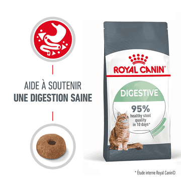 Digestive Care