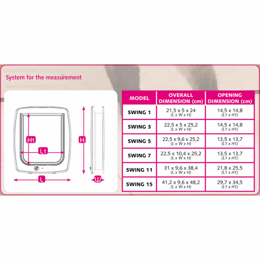 Chatière blanche Ferplast Swing 5T avec 4 modes de verrouillage