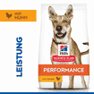 Canine Performance Adult