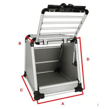 Hundetransportbox SafePaws