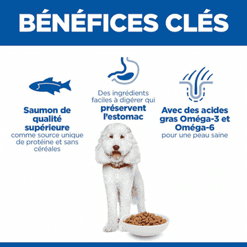 Canine Hypoallergenic Medium Breed saumon