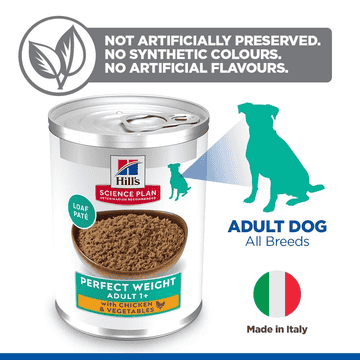 Canine Perfect Weight - Can