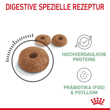Digestive Care