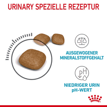 Urinary Care Cat