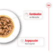 Mini Ageing Gravy -  Frischebeutel