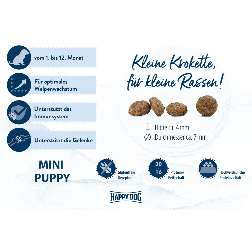 fit &amp; vital Mini Puppy