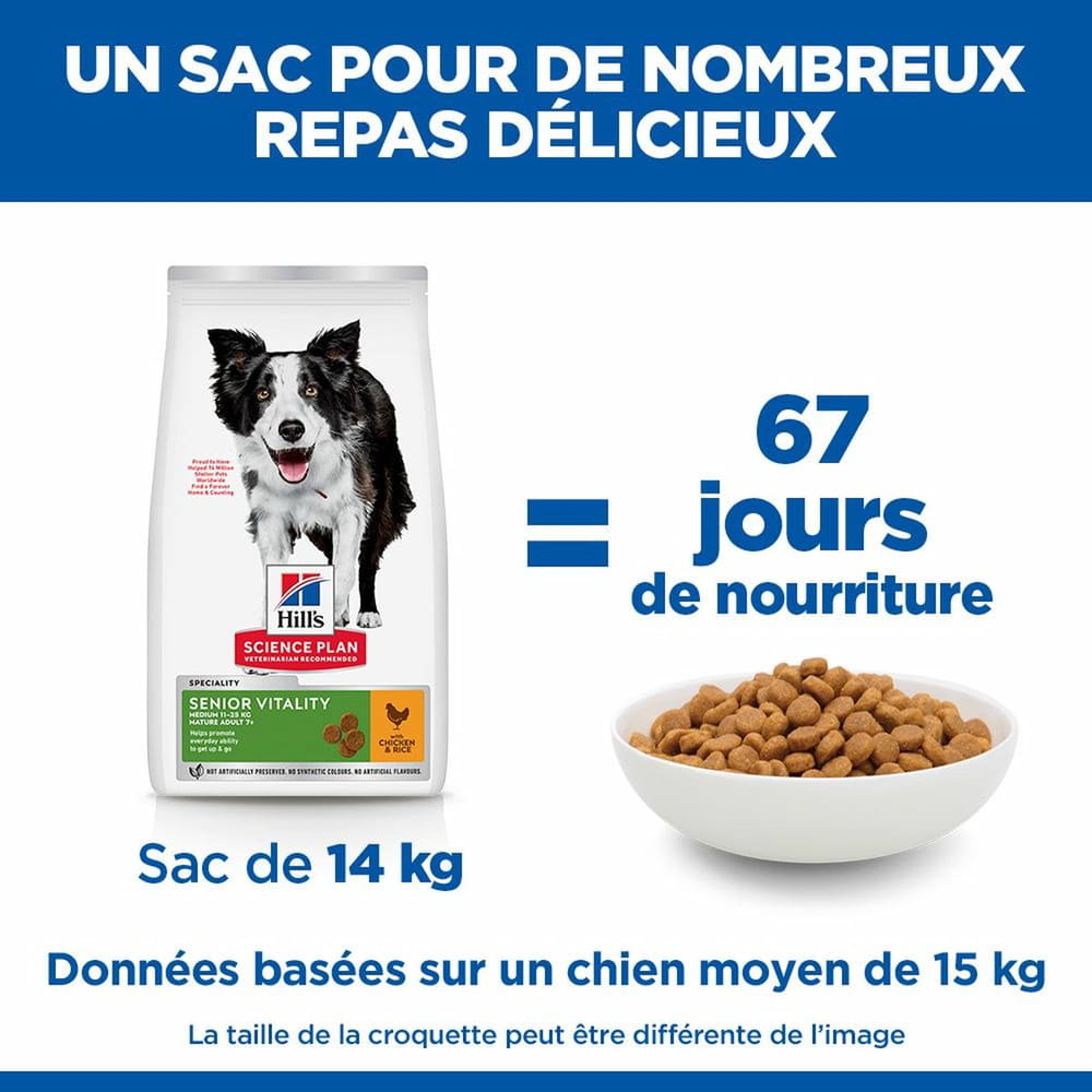 Canine Senior Vitality 7+ Medium Breed