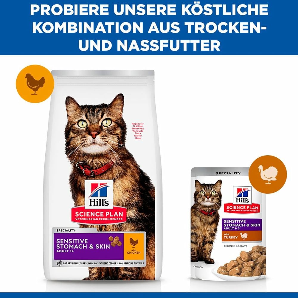 Feline Sensitive Stomach & Skin
