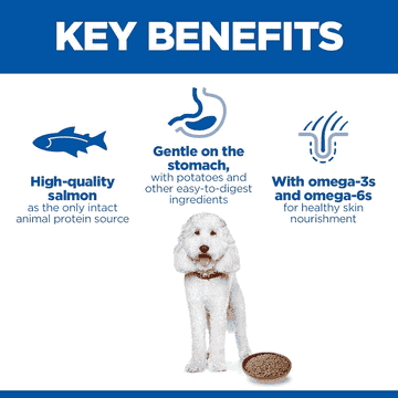 Canine Hypoallergenic Adult Salmon - Can